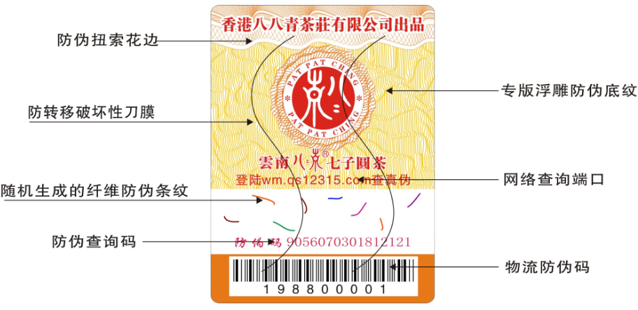 紋密防偽技術 紋密防偽技術
