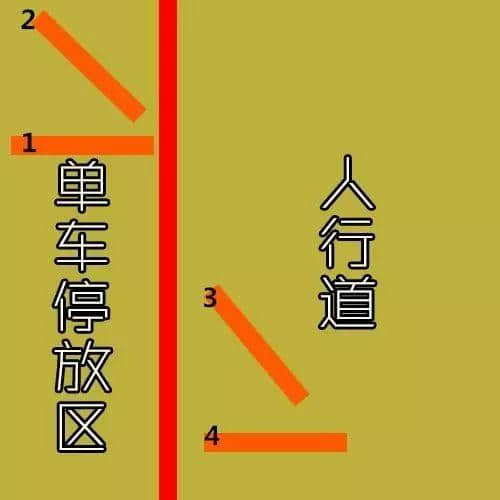 從稀缺到泛濫，廣州即將面臨單車圍城？