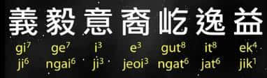 當(dāng)粵語遇上福建話，會(huì)有咩化學(xué)反應(yīng)？