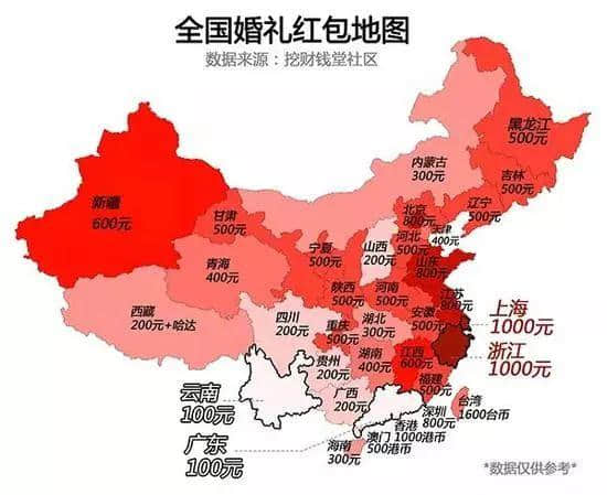 為什么在廣東擺酒不能回本？