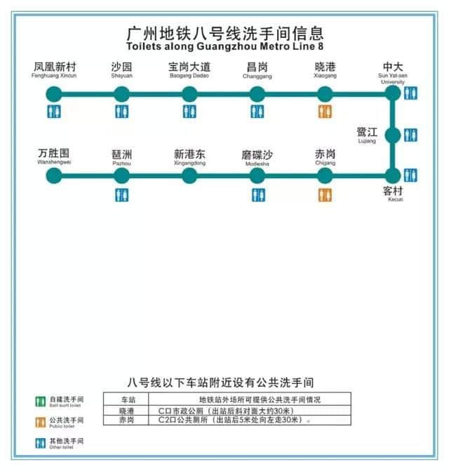 人有三急點(diǎn)算好？最全廣州地鐵洗手間喺呢度！