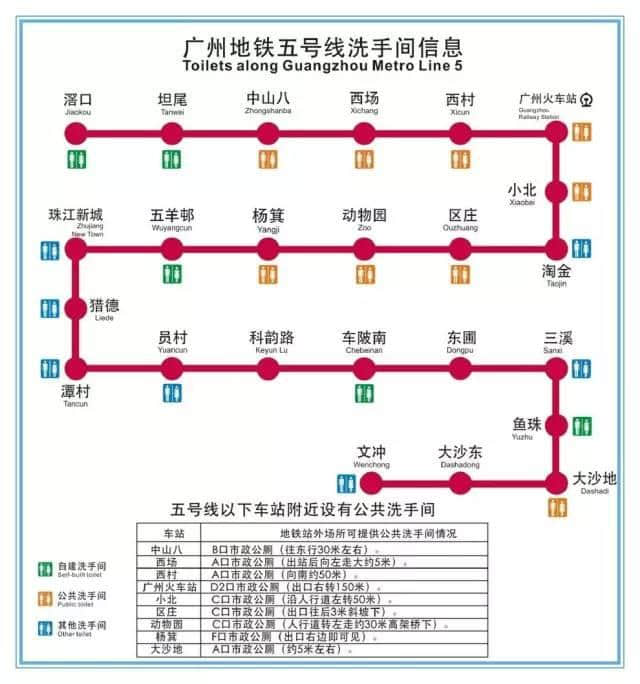 人有三急點(diǎn)算好？最全廣州地鐵洗手間喺呢度！