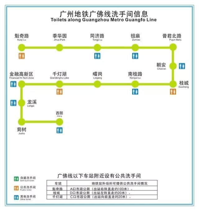 人有三急點(diǎn)算好？最全廣州地鐵洗手間喺呢度！