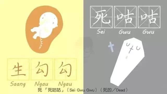 成日都揸筆忘字嘅你，呢啲粵語疊詞仲識(shí)寫幾多？