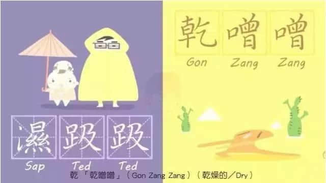 成日都揸筆忘字嘅你，呢啲粵語疊詞仲識(shí)寫幾多？