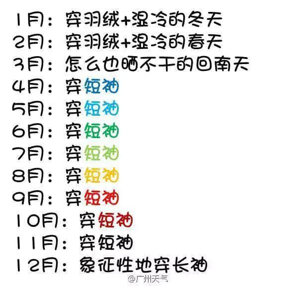 細(xì)數(shù)廣州天氣七宗罪，每一條都系廣州人嘅血與淚！