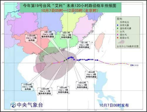 細(xì)數(shù)廣州天氣七宗罪，每一條都系廣州人嘅血與淚！