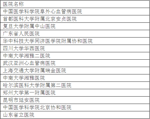 廣州各大醫(yī)院實(shí)力排行！用唔著就梗系飲得杯落啦！