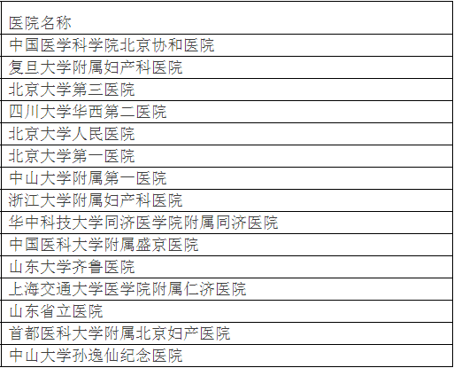 廣州各大醫(yī)院實(shí)力排行！用唔著就梗系飲得杯落啦！