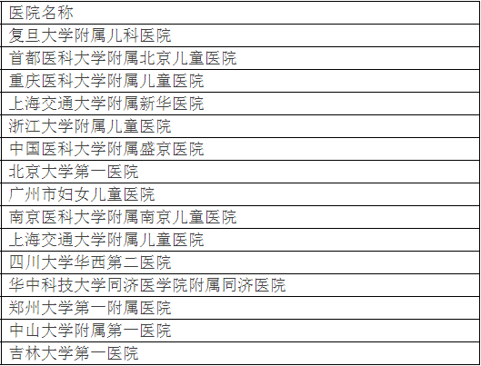 廣州各大醫(yī)院實(shí)力排行！用唔著就梗系飲得杯落啦！