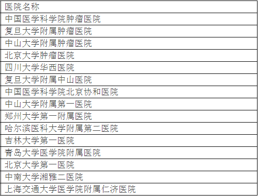 廣州各大醫(yī)院實(shí)力排行！用唔著就梗系飲得杯落啦！