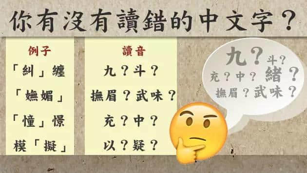 糾纏、嫵媚、憧憬、模擬......呢啲易錯詞，你讀得啱幾多？