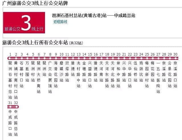 如果得返5蚊喺身，點(diǎn)樣可以過(guò)得瀟灑？