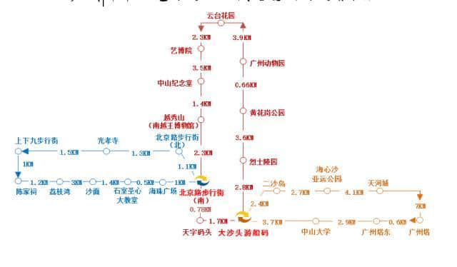 如果得返5蚊喺身，點(diǎn)樣可以過(guò)得瀟灑？