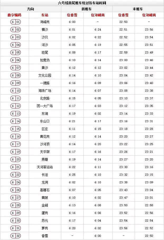 出嚟廣州行， 一定要收藏呢份廣州地鐵最新最全指南