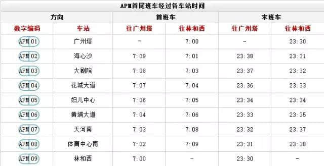 出嚟廣州行， 一定要收藏呢份廣州地鐵最新最全指南