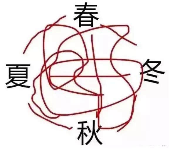 今日著咩衫好？廣東人永遠(yuǎn)嘅世紀(jì)難題