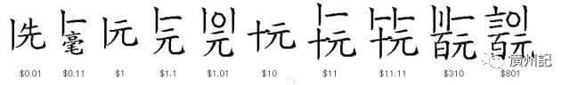 一齊學(xué)下用曾經(jīng)通行廣州商界嘅花碼字，記錄你嘅利市收支（附視頻）