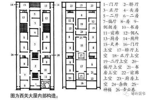 粵嶺講故事||西關大屋有“古仔”