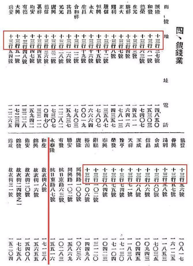 飄零一葉大變天│1947年，華南鉅商何雅各之自盡