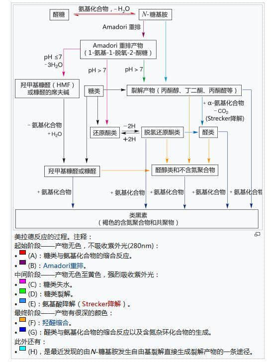 廣東人一生追求的“鑊氣”，究竟是什么東方神秘力量？