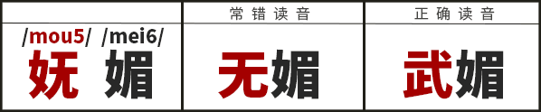 學(xué)識一口流利嘅普通話后，我反而講唔啱粵語……