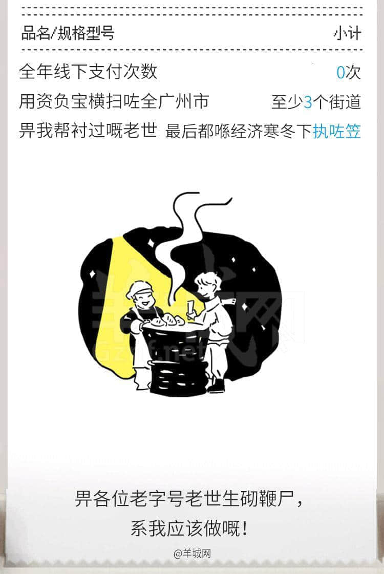 《資負(fù)寶賬單》出爐，廣州隱形貧困人口大起底！