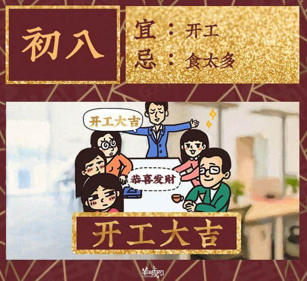 炸油角、接灶君、送窮，這些傳統(tǒng)正在被廣東人遺忘！