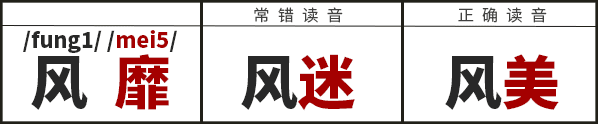 學(xué)識一口流利嘅普通話后，我反而講唔啱粵語……