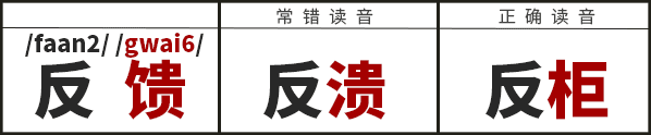 學(xué)識一口流利嘅普通話后，我反而講唔啱粵語……