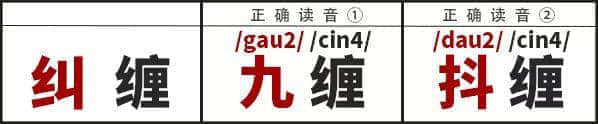 學(xué)識一口流利嘅普通話后，我反而講唔啱粵語……