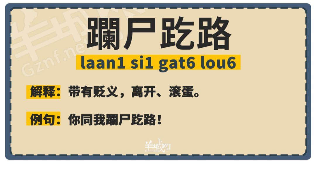 99%廣東人每日都做呢啲動(dòng)作，但竟然唔識(shí)得寫！