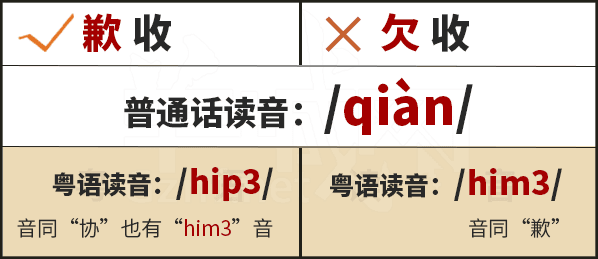 學(xué)粵語有咩用？起碼呢啲詞你唔會(huì)再搞錯(cuò)！