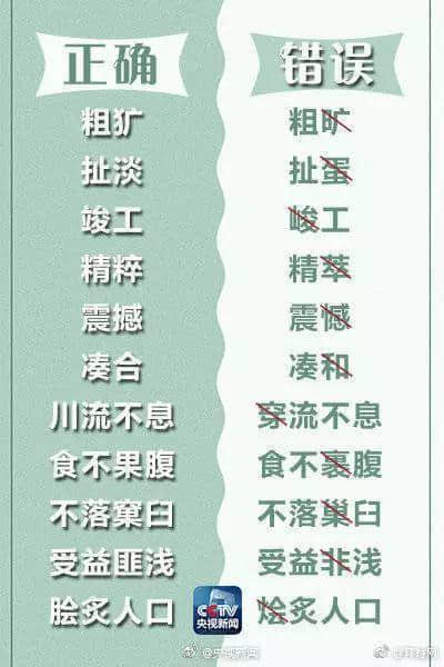 學(xué)粵語有咩用？起碼呢啲詞你唔會(huì)再搞錯(cuò)！