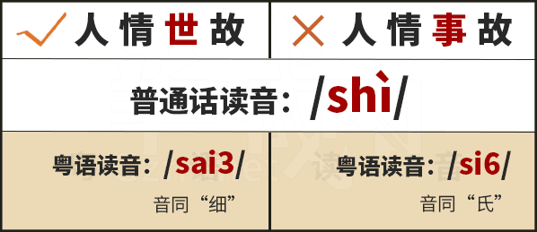 學(xué)粵語有咩用？起碼呢啲詞你唔會(huì)再搞錯(cuò)！