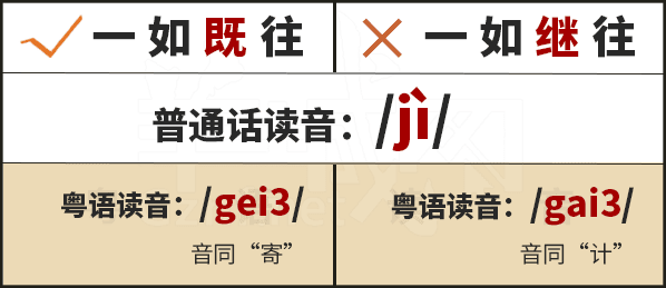 學(xué)粵語有咩用？起碼呢啲詞你唔會(huì)再搞錯(cuò)！