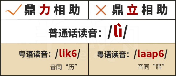 學(xué)粵語有咩用？起碼呢啲詞你唔會(huì)再搞錯(cuò)！