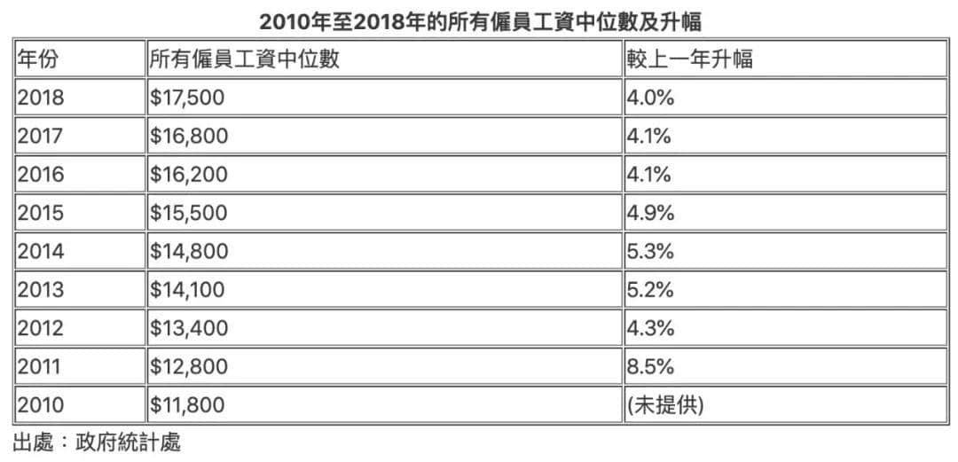 “白天不懂夜的黑”，深圳人并不懂香港人