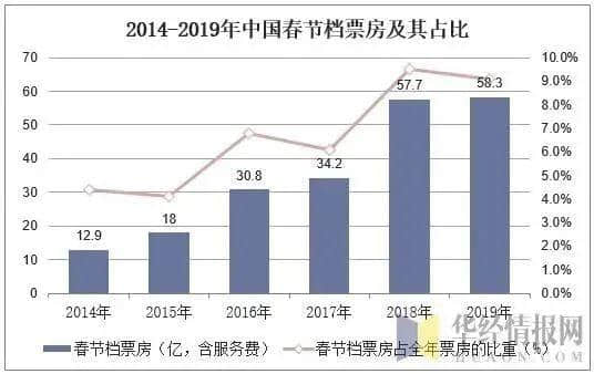 昨天轉(zhuǎn)發(fā)降薪文章的我，今天就被通知停薪停職