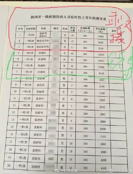 武將為什么后來都不單挑了？