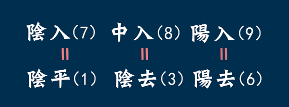 點解人人都話粵語好聽，到底好聽喺邊度？