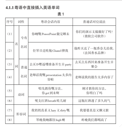 當(dāng)粵語遇上凡爾賽，個(gè)個(gè)廣東人都系扮嘢師祖！