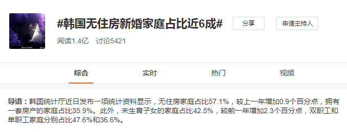 香港年輕人被房屋控制一世，我們被互聯(lián)網(wǎng)殺熟操控一切