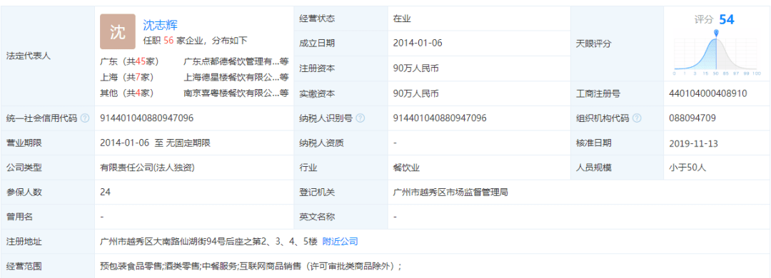 廣州人未解之謎：為何一提早茶，外地食客總愛(ài)推薦「點(diǎn)都德」？