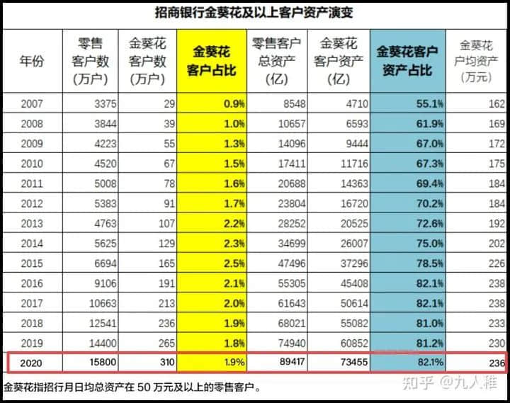 奶茶1600，球鞋48999......這屆“韭零后”比80后更會賺錢？