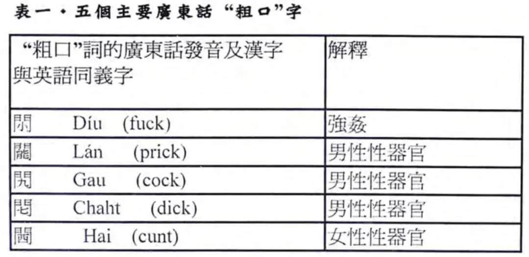 廣東靚女主播公然在電視節(jié)目爆粗？你確定沒聽錯(cuò)？