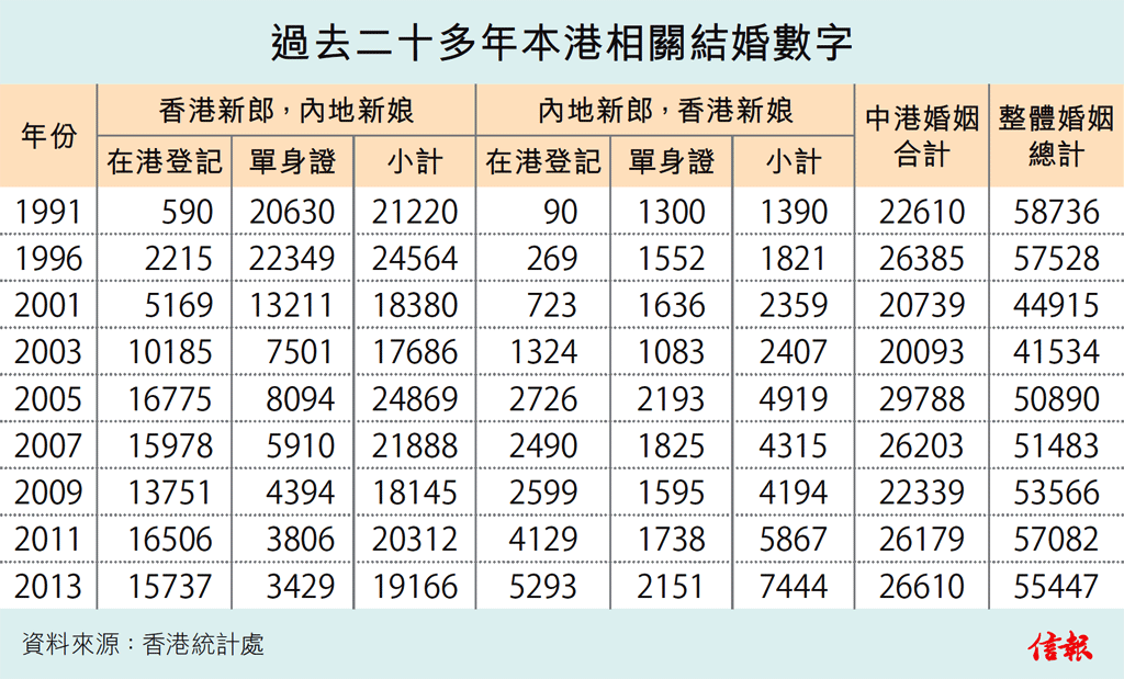 疫情下的粵港異地戀：一年半無法見面，要多努力才能堅持下去？