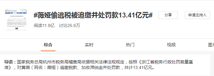 薇婭被罰13.41億，都怪王力宏在花田里犯了錯