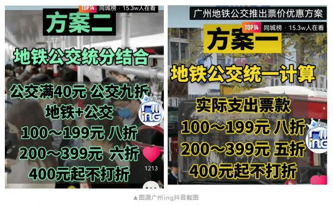 2021年大事回顧：若有一件不知道，你就不算廣東人！