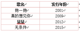 湖南衛(wèi)視搞粵語歌節(jié)目，《聲生不息》只懂販賣情懷？